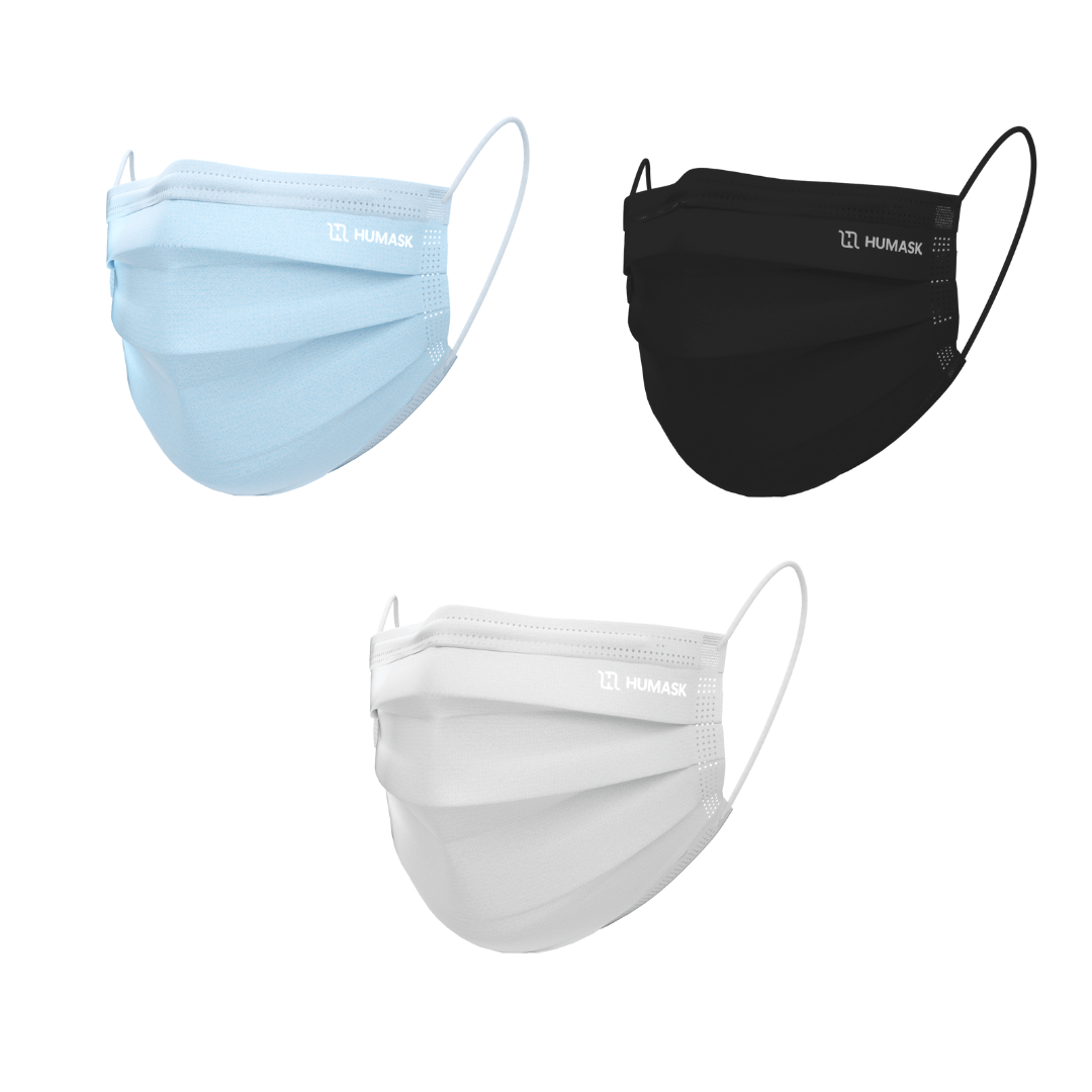 Humask Pro 3000 Medical Masks - Level 3 - MHCare Medical